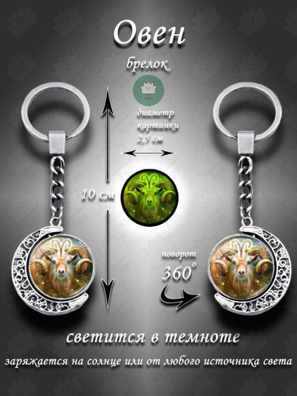 Брелок для ключей Овен знаки зодиака 360 / Талисман
