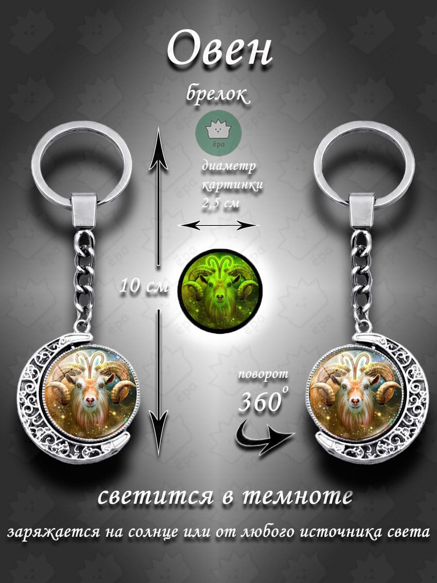 Брелок для ключей Овен знаки зодиака 360 / Талисман